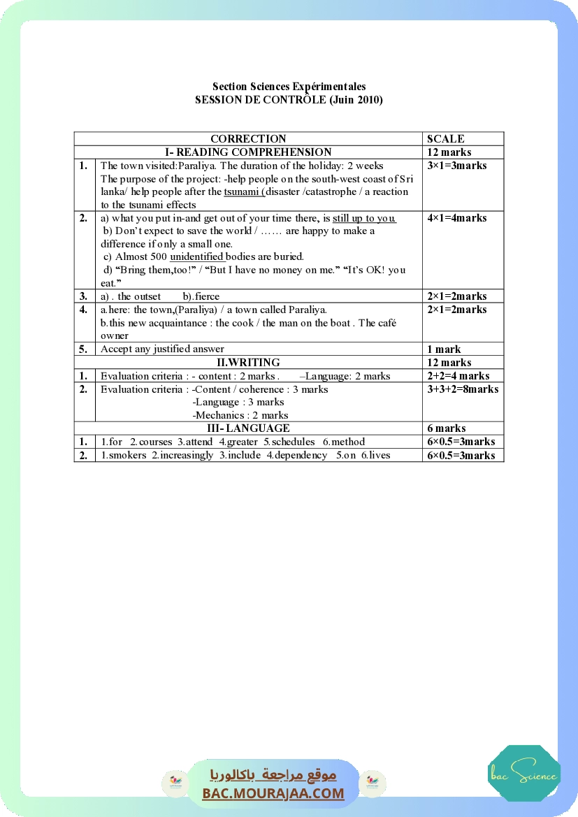 Corrigé controle anglais Bac 2010 – Section science
